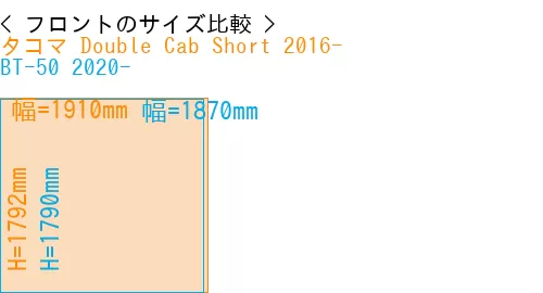 #タコマ Double Cab Short 2016- + BT-50 2020-